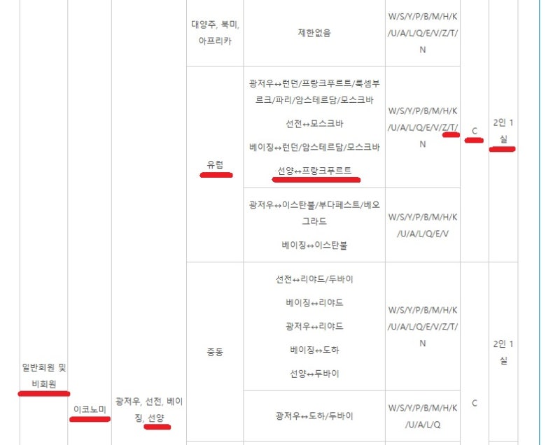 남방항공 무료 환승 호텔 서비스